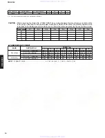 Preview for 14 page of Yamaha CRX-E300 Service Manual