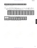 Preview for 15 page of Yamaha CRX-E300 Service Manual