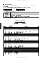 Preview for 16 page of Yamaha CRX-E300 Service Manual