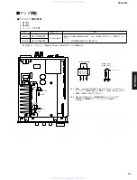 Предварительный просмотр 27 страницы Yamaha CRX-E300 Service Manual