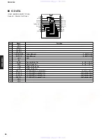 Preview for 28 page of Yamaha CRX-E300 Service Manual