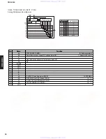 Preview for 30 page of Yamaha CRX-E300 Service Manual