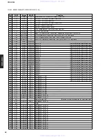 Preview for 32 page of Yamaha CRX-E300 Service Manual