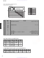 Предварительный просмотр 34 страницы Yamaha CRX-E300 Service Manual