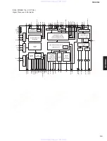 Preview for 35 page of Yamaha CRX-E300 Service Manual