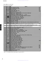 Preview for 36 page of Yamaha CRX-E300 Service Manual