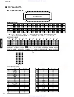 Предварительный просмотр 38 страницы Yamaha CRX-E300 Service Manual