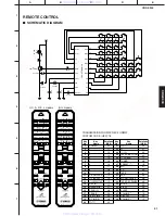 Предварительный просмотр 51 страницы Yamaha CRX-E300 Service Manual