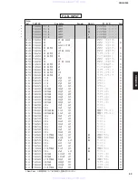 Предварительный просмотр 53 страницы Yamaha CRX-E300 Service Manual