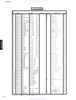 Предварительный просмотр 54 страницы Yamaha CRX-E300 Service Manual