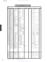 Preview for 56 page of Yamaha CRX-E300 Service Manual