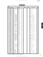 Preview for 57 page of Yamaha CRX-E300 Service Manual