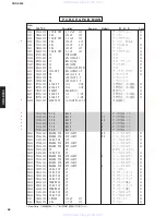 Предварительный просмотр 58 страницы Yamaha CRX-E300 Service Manual