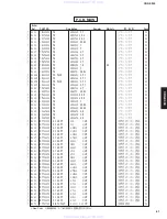 Предварительный просмотр 61 страницы Yamaha CRX-E300 Service Manual