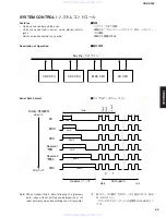 Preview for 69 page of Yamaha CRX-E300 Service Manual