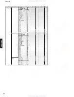 Preview for 80 page of Yamaha CRX-E300 Service Manual