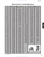 Предварительный просмотр 85 страницы Yamaha CRX-E300 Service Manual