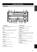 Предварительный просмотр 7 страницы Yamaha CRX-E320 Owner'S Manual