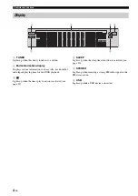 Предварительный просмотр 8 страницы Yamaha CRX-E320 Owner'S Manual