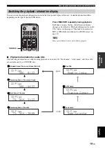 Предварительный просмотр 23 страницы Yamaha CRX-E320 Owner'S Manual