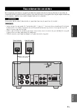 Предварительный просмотр 55 страницы Yamaha CRX-E320 Owner'S Manual