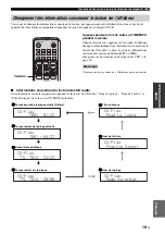 Preview for 65 page of Yamaha CRX-E320 Owner'S Manual