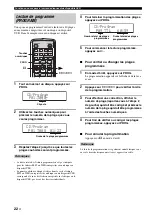 Предварительный просмотр 68 страницы Yamaha CRX-E320 Owner'S Manual