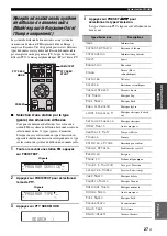 Preview for 73 page of Yamaha CRX-E320 Owner'S Manual