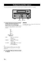 Предварительный просмотр 80 страницы Yamaha CRX-E320 Owner'S Manual