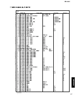 Preview for 27 page of Yamaha CRX-E400 Service Manual