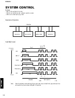 Предварительный просмотр 30 страницы Yamaha CRX-E400 Service Manual