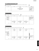 Preview for 33 page of Yamaha CRX-E400 Service Manual