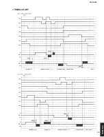 Preview for 23 page of Yamaha CRX-E500 Service Manual