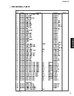 Preview for 20 page of Yamaha CRX-M170 Service Manual