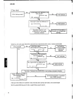 Preview for 10 page of Yamaha CRX-M5 Service Manual