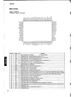 Preview for 16 page of Yamaha CRX-M5 Service Manual