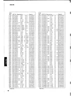 Preview for 34 page of Yamaha CRX-M5 Service Manual