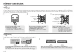 Preview for 28 page of Yamaha CRX-N470 Quick Manual