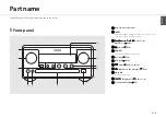 Предварительный просмотр 5 страницы Yamaha CRX-N560 Owner'S Manual