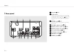 Предварительный просмотр 6 страницы Yamaha CRX-N560 Owner'S Manual