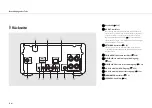 Предварительный просмотр 94 страницы Yamaha CRX-N560 Owner'S Manual