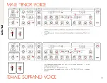 Preview for 6 page of Yamaha CS-10 Patch List