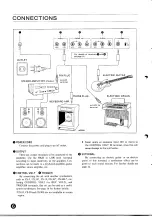 Preview for 6 page of Yamaha CS-15 Owner'S Manual