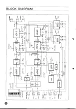 Предварительный просмотр 22 страницы Yamaha CS-15 Owner'S Manual