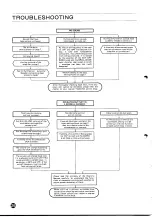 Предварительный просмотр 26 страницы Yamaha CS-15 Owner'S Manual