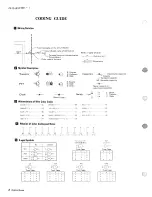 Preview for 4 page of Yamaha CS-15 Service Manual