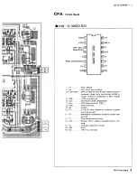 Preview for 22 page of Yamaha CS-15 Service Manual