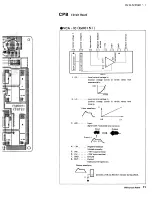 Preview for 24 page of Yamaha CS-15 Service Manual