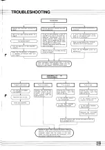 Предварительный просмотр 39 страницы Yamaha CS-20M Owner'S Manual