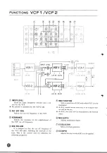 Preview for 10 page of Yamaha CS-30L Owner'S Manual